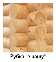 БорИзба: рубка в чашку БорИзба: рубка в чашку